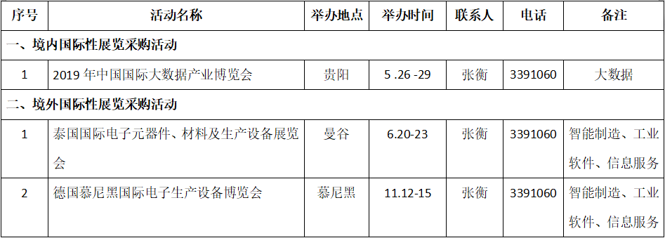 20190304154813.png