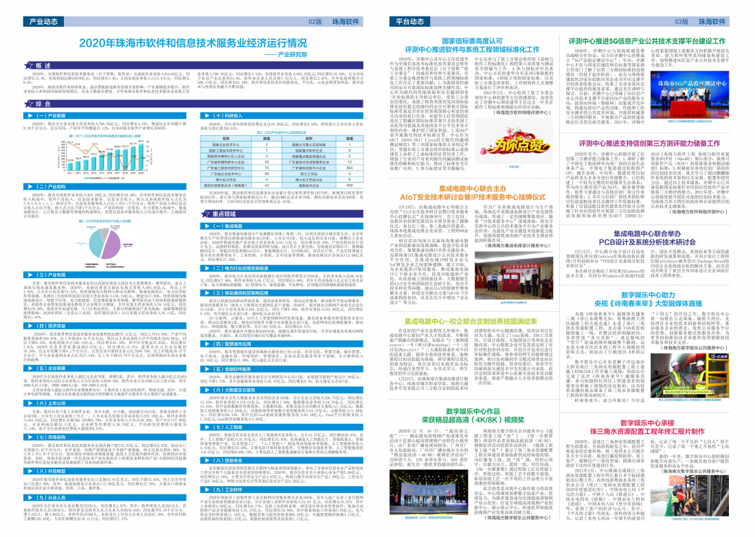 49期软件报-2.png