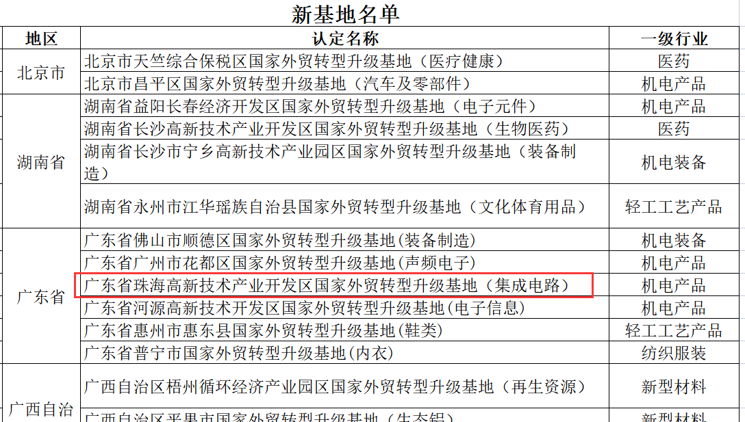 基地考核-2.png