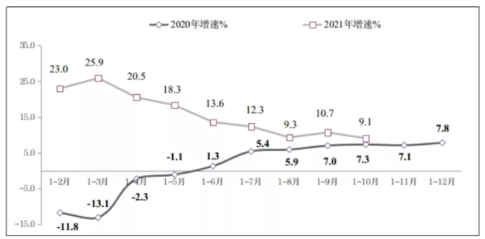 微信截图_20211122134731.png