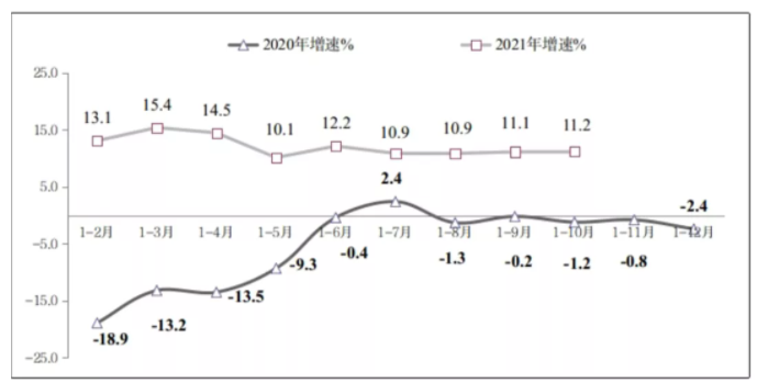 微信截图_20211122134752.png