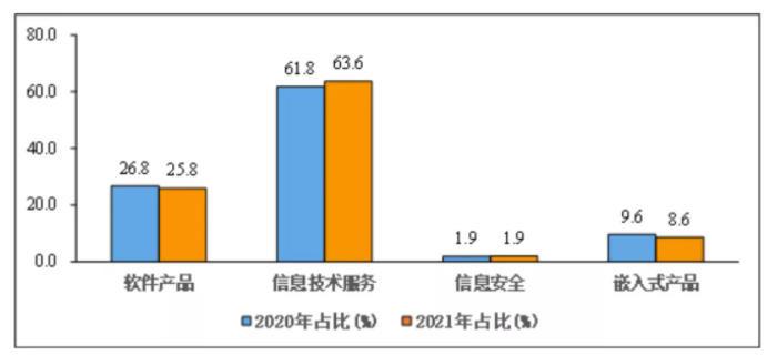 微信截图_20211122134834.png