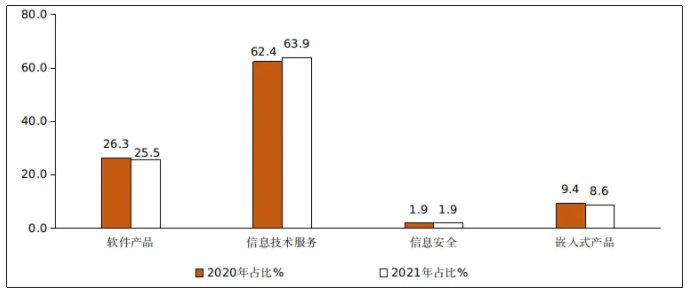 微信截图_20211224101803.png