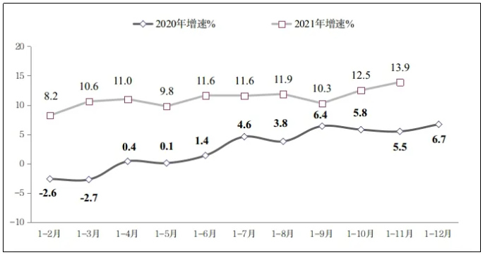 微信截图_20211224101744.png