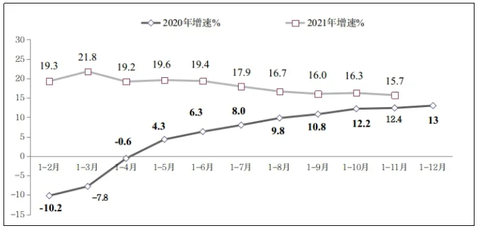 微信截图_20211224101907.png