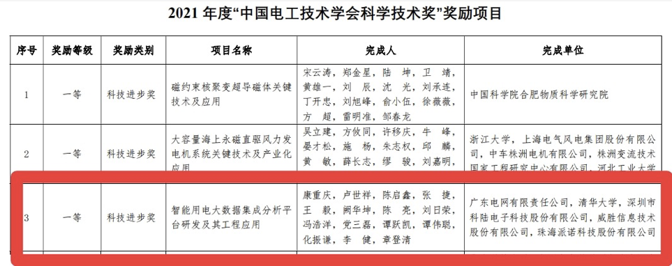 1647575287.png image.png