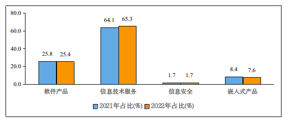 微信截图_20220425095139.png