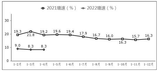 微信截图_20220524083216.png