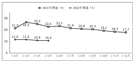 微信截图_20220628085934.png