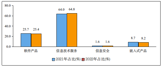 微信截图_20220628085959.png