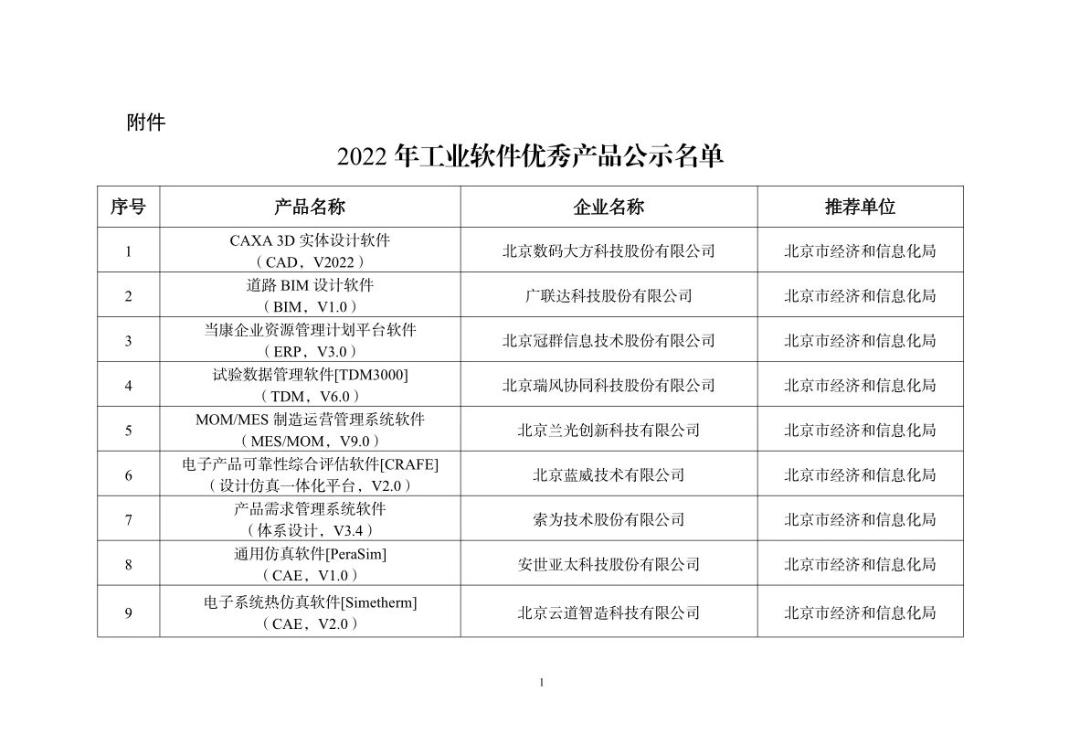 1675048240.jpg ea8da7c78a0391f2a83518f3a9540c24.jpg