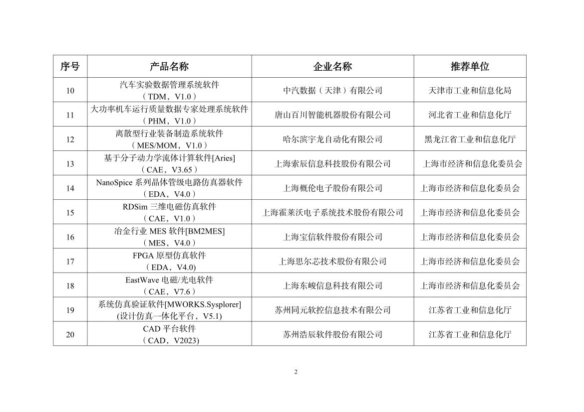 1675048258.jpg 04775b1ab93a9b3b6f124e8eea754ae2.jpg